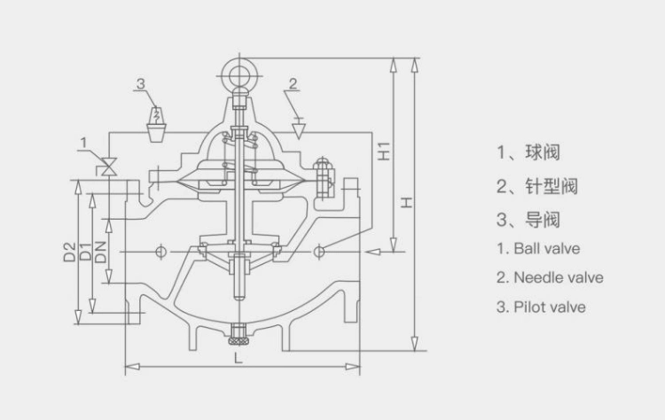 Prv Diaphragm Microfilter Hydraulic Pilot Holding Control Pressure Reducing Valve Prices