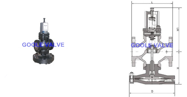 Spirax Sarco Dp17/Dp27/Dp143 Pilot Diaphragm Type Water/ Oil / Steam Pressure Reducing Valve/ Pressure Regulating Valve / Control Valve